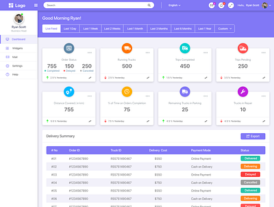 Dashboard ui ux