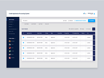 CAP - Credit Application Processing System