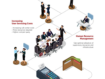 Infographic infographic isometric