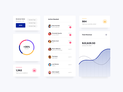 Dashboard UI