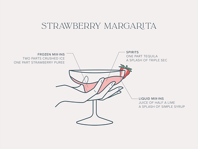 Strawberry Margaritas alcohol alcohol branding cocktails drinks happy hour margarita margaritas recipe recipes strawberries strawberry tequila