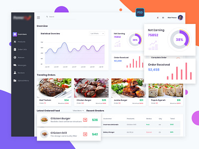 Restaurant Admin Dashboard clean dashboard food gradient illustration minimal net earning order confirmation restaurant dashboard restaurant design statistics ui dashboard ui design