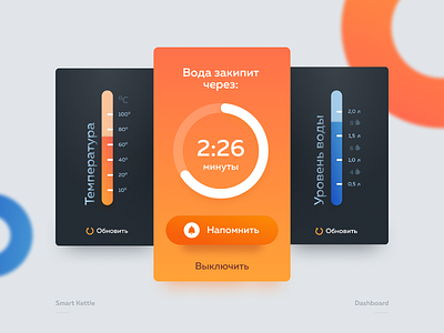 Smart Kettle - Dashboard