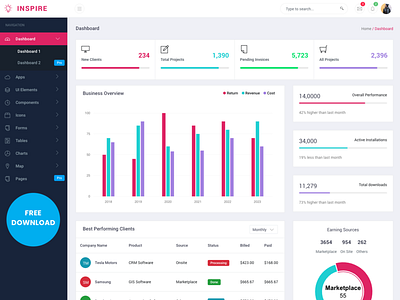 Inspire - Free Bootstrap 4 Admin Template admin back end bootstrap bootstrap 4 clean dashboard free freebie html html5