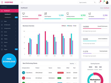 Inspire - Free Bootstrap 4 Admin Template by UIdeck on Dribbble