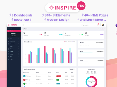 Inspire Free/Premium Admin Template admin app bootstrap business clean dashboard freebie premium template