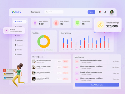 LMS - Teachers Portal (Glassmorphism) admin panel design admin ui case study dashboard design glassmorphic glassmorphism lms mobile software ui statistic ux design web ui website