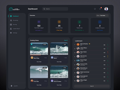 Surfing Dashboard