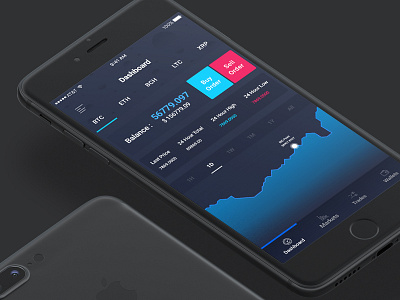 Coin Change - Cryptocurrency Exchange App app bitcoin cryptocurrency design exchange mobile ui ux