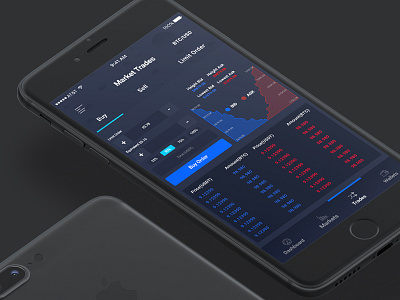 Coin Change - Cryptocurrency Exchange App