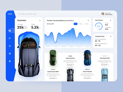 Car Dashboard admin panel bike ui car car dashboard ui car ui card dashboard design minimal mobile motor ui speedometer statistic ux vector website