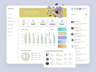 Online Learning Dashboard admin panel backend branding dashboard dashboard app dashboard ui design graphics illustration learning app mobile teacher dashboard typography uiux website