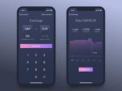 Daily UI #004 — Calculator 004 app calculator converter dailyui exchange finance interface mobile