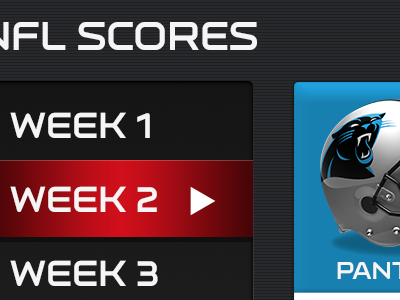 Weekly scores page on iPad