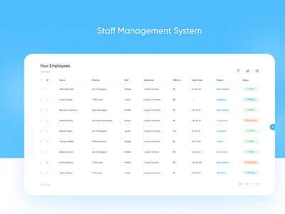 Staff (Personnel) Management System Table UX/UI