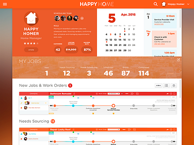 Happy Admin Tools dashboard home maintainance home manger timeline ui web app