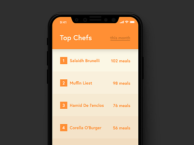 Daily UI Day 019 — Leaderboard app chef daily ui food ios leaderboard ui