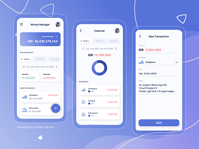 Money Manager - Mobile App