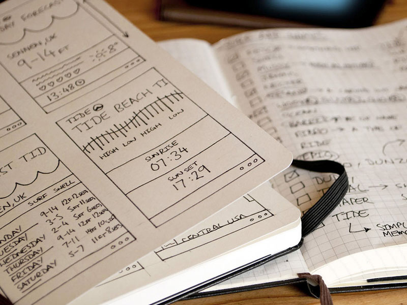 Tide Moleskin Sketches tide app windows phone surf surfing forecast wireframe sketch swell guide gesture moleskine
