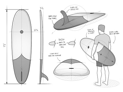 Surfboard Sketches craft handmade photoshop sketch surfboard wacom wooden