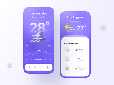Weatherly Kit 3d 3d app app design flat graph icon illustration menu minimal moon sun sunny ui vector weather weather app weather icon weather icons wind