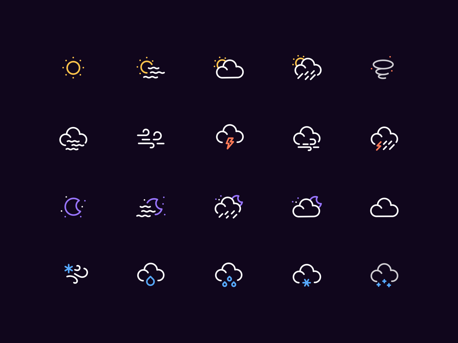 weather iconset