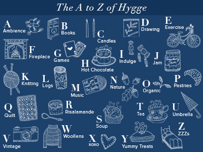 The A to Z of Hygge alphabet digital digitalillustration handdrawn hygge illustration