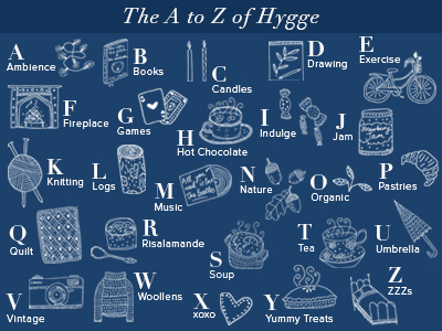 The A to Z of Hygge