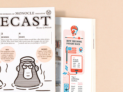 Monocle Magazine - How the book fought back book e book illustration monocle monocle magazine