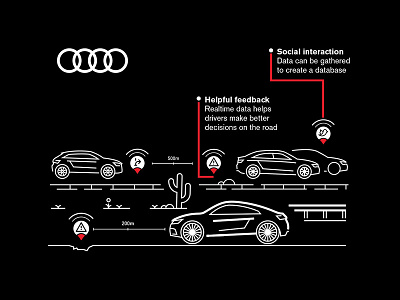 Audi Urban Future Initiative audi big data car icon illustration road tech