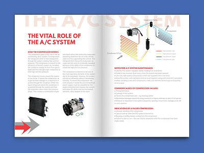 Majorsell Magazine Issue 3 Ac System Article Spread automotive magazine majorsell spread typography