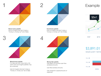 Color guide for charts asset chart color design system graph intuit qb quickbooks style guide system