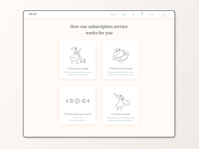 How it works Beijeped how it works menstrual product minimal ui subscription service visual design