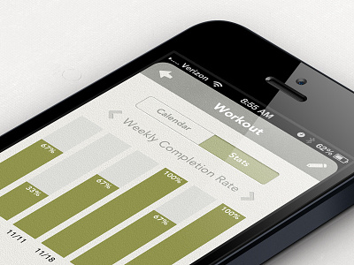 Habit List Stats Mockup app habit habit list ios iphone stats ui