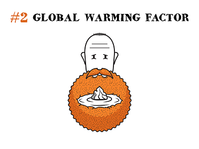 #2 Global Warming Factor