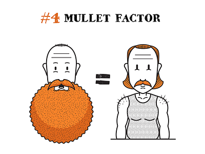 #4 Mullet Factor 4 factor haircut hipster beard mullet orange