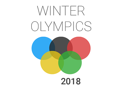 Winter Olympics 2018 olympics rings winter
