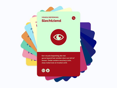 Scrum card game for Digital Accessibility