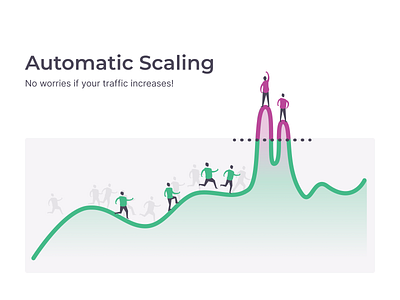 Automatic Scaling design figma graph graphics illustration illustrator people scaling traffic users vector web website