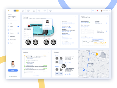 Car fleet Management app