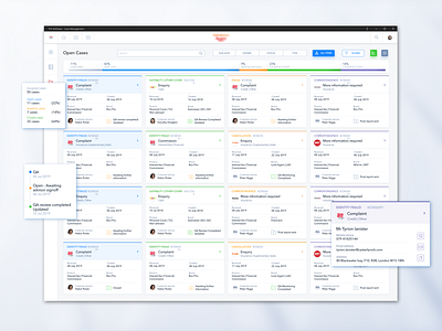 Case management - PWA app for FMCG industry