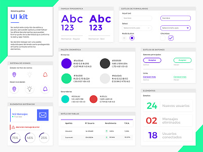 Uikit app colors typography ui uikit ux web