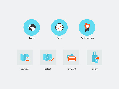 Jetbay Icon browse clean corporate design flat icon information ios8 services style travel ui