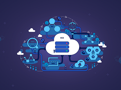 cloud cloud connection ecs illustration service