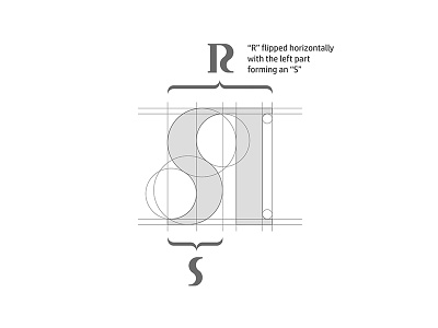 SR Monogram BTS clever creative fashion logo monogram plogged r s smart sr