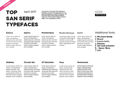 Top typefaces as desktop poster | 2x view