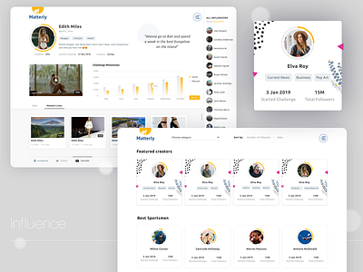 Influence - dashboard/content analytics analytics dashboard app dashboard design influence influencer interface layout minimal social app ui ux web website