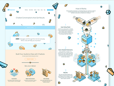 Brainitch Site Design icons illustration interface isometric layout vector webdesign website