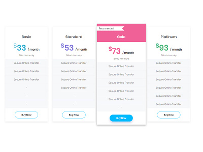 Price pricing table