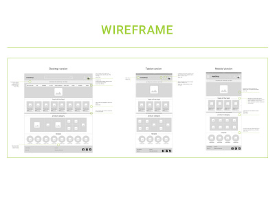 Instashop Wireframe design desktop grocery minimal responsive shop webpage